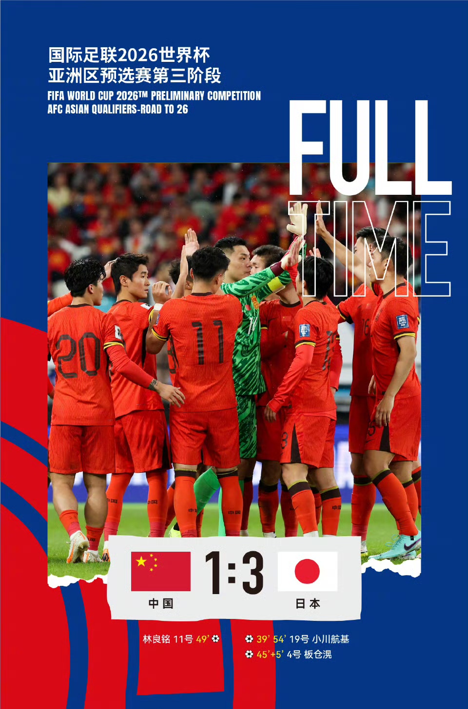 中国国家队:亚洲杯四强战胜日本,国脚集体出击 中国国家队:亚洲杯四强战胜日本,国脚集体出击