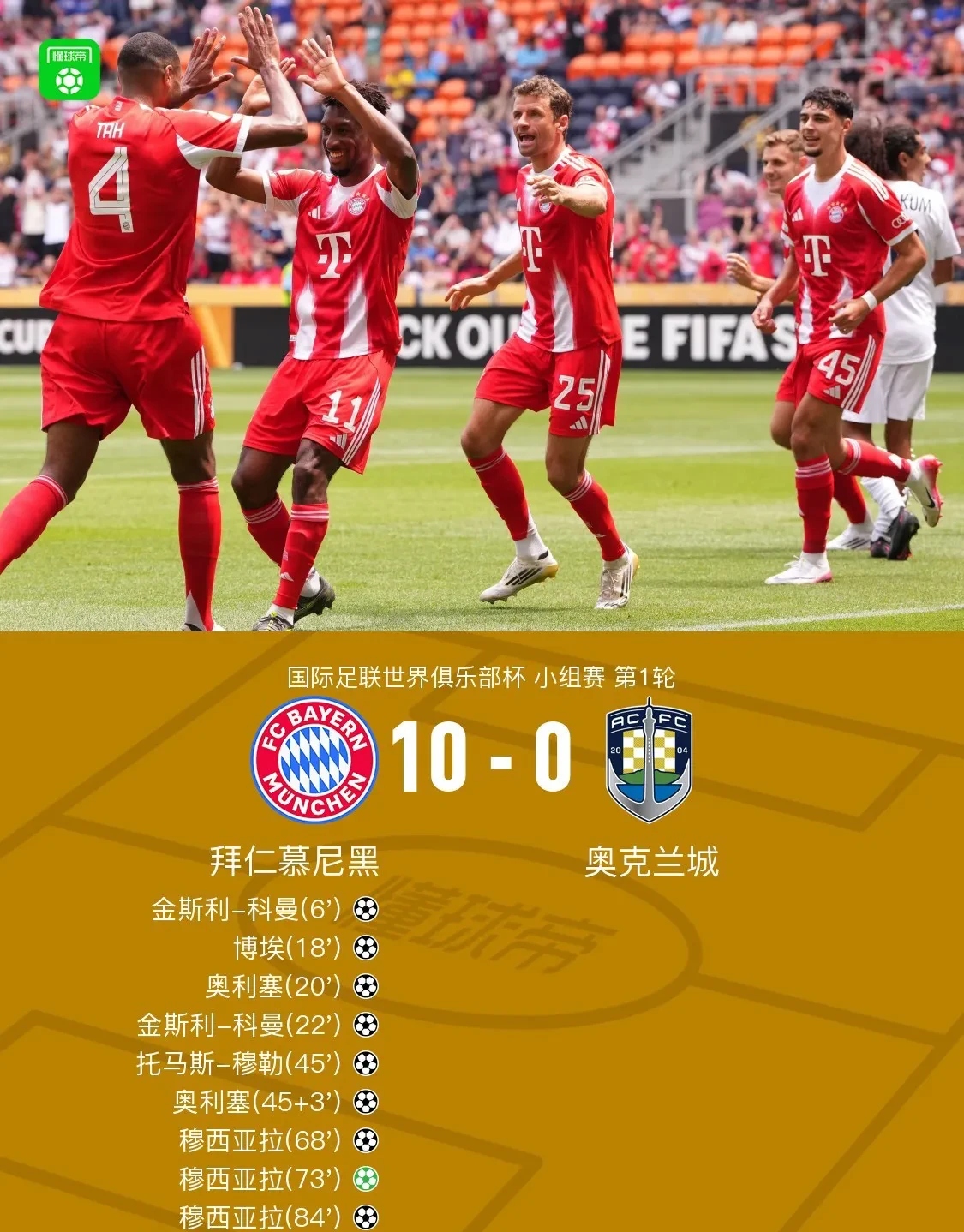 雷火电竞简介-乌拉圭完胜拜仁，蒂亚戈统治全场