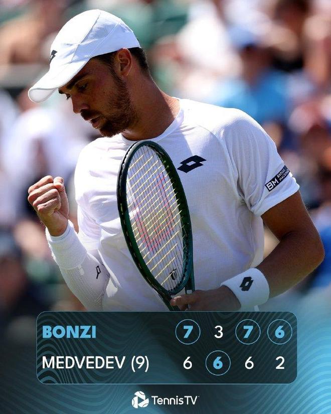 雷火电竞官网-温网鏖战ATP总决赛，梅德韦杰夫统治全场